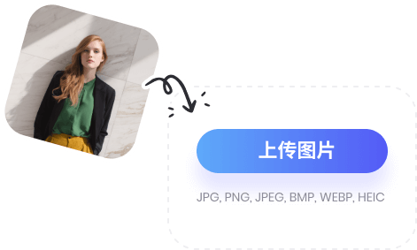 Upload an Image