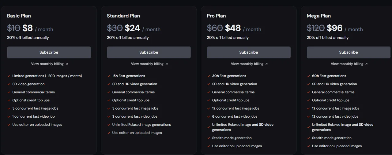 Midjourney Subscription Plan Price List